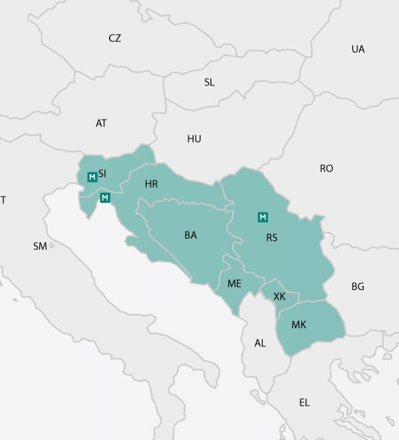 distribution