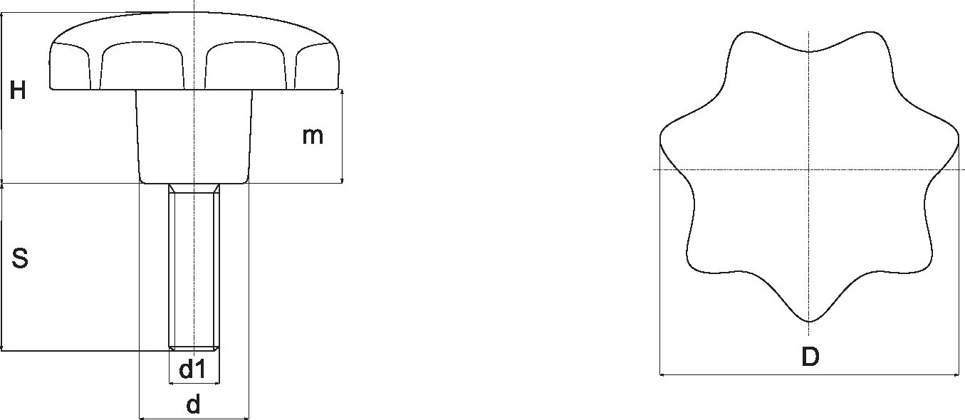 ZVEZDASTI ROČAJ M6x15mm DUR